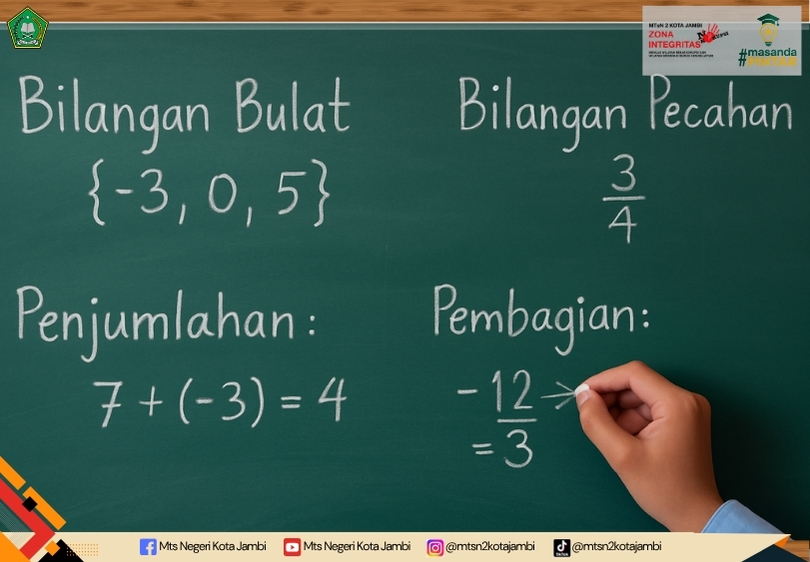 Bilangan: Sahabat Setia di Setiap Hitungan