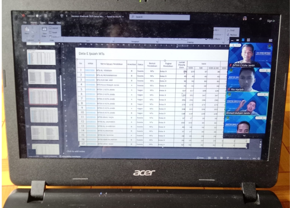 Bimtek Tingkatkan Wawasan UC EMIS 4.0 Operator MTsN 2 Jambi