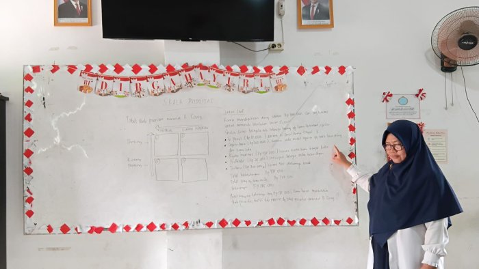 Menata Hidup Lewat Skala Prioritas: Bijak Membedakan Kebutuhan dan Keinginan