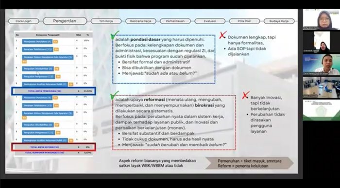 Short Course ZI Nasional: Area 1 Manajemen Perubahan Jadi Sorotan