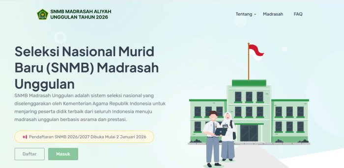 SNMB 2026/2027: Bergabung dan Berprestasi di Madrasah Unggulan SNMB 2026/2027: Bergabung dan Berprestasi di Madrasah Unggulan