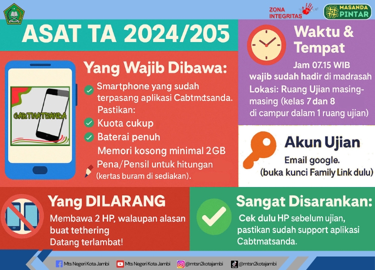 Biar Tidak Gagal Paham, Simak Panduan ASAT di Sini!
