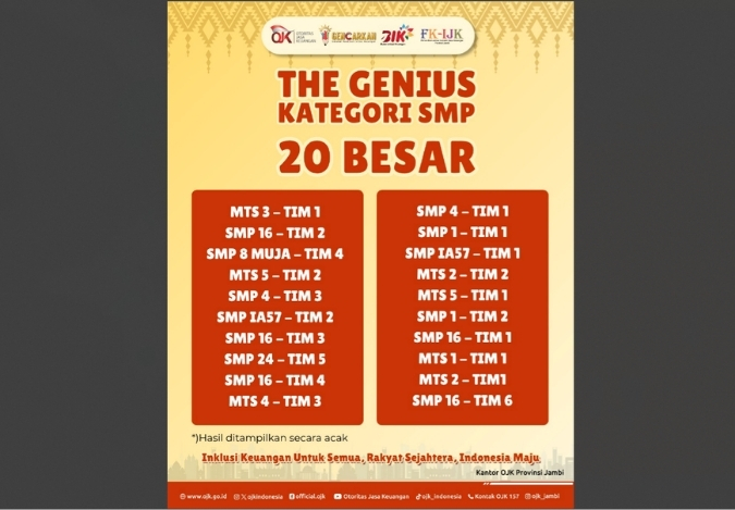 Menembus 20 Besar: MTsN 2 Kota Jambi Tampil di THE GENIUS OJK