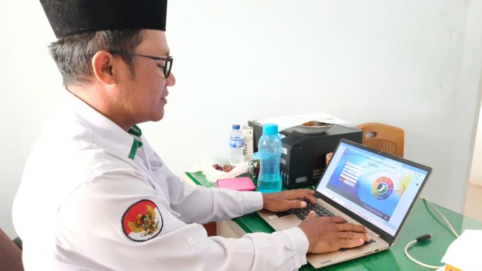 SIMAN Permudah Pengelolaan Aset Madrasah Secara Digital