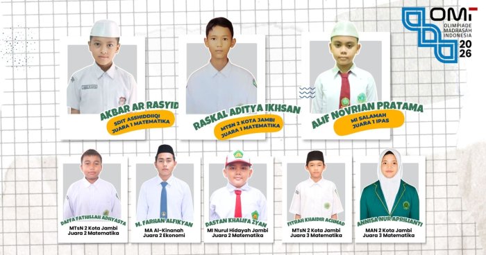 Kota Jambi Panen Prestasi di OMI Tingkat Provinsi Jambi 2026: 8 Siswa Juara, 3 Lolos ke Tingkat Nasional Kota Jambi Panen Prestasi di OMI Tingkat Provinsi Jambi 2026: 8 Siswa Juara, 3 Lolos ke Tingkat Nasional