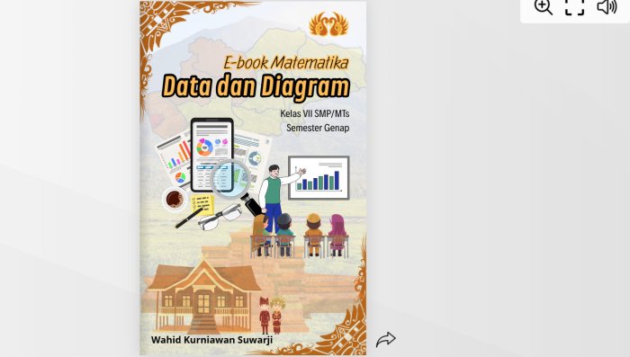 E-Book Interaktif CRT: Inovasi Pendidikan dari MTsN 2 Kota Jambi