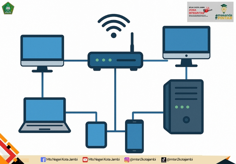 Pahami Jaringan dan Gunakan Internet dengan Bijak Pahami Jaringan dan Gunakan Internet dengan Bijak