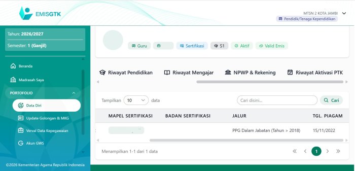 Penting bagi Guru Penerima TPG, Segera Perbarui Data di EMIS GTK