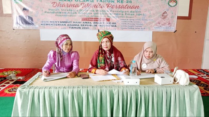 Tenaga Kependidikan MTsN 2 Kota Jambi Mengawal Tradisi Tengkuluk di Ajang HAB Ke-80 Tenaga Kependidikan MTsN 2 Kota Jambi Mengawal Tradisi Tengkuluk di Ajang HAB Ke-80