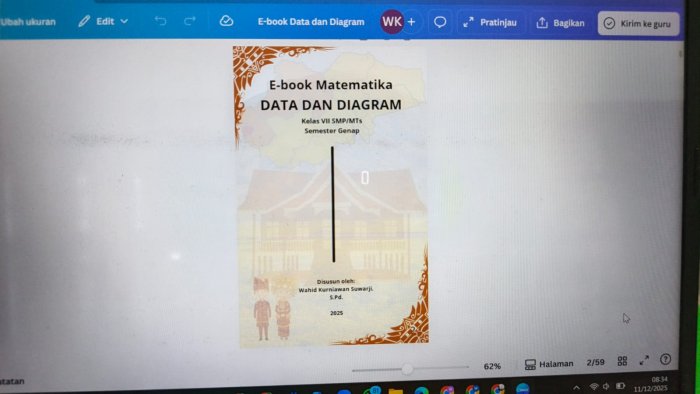 Pak Wahid Kembangkan E-Book Interaktif Berbasis CRT untuk Tingkatkan Literasi Numerasi Siswa