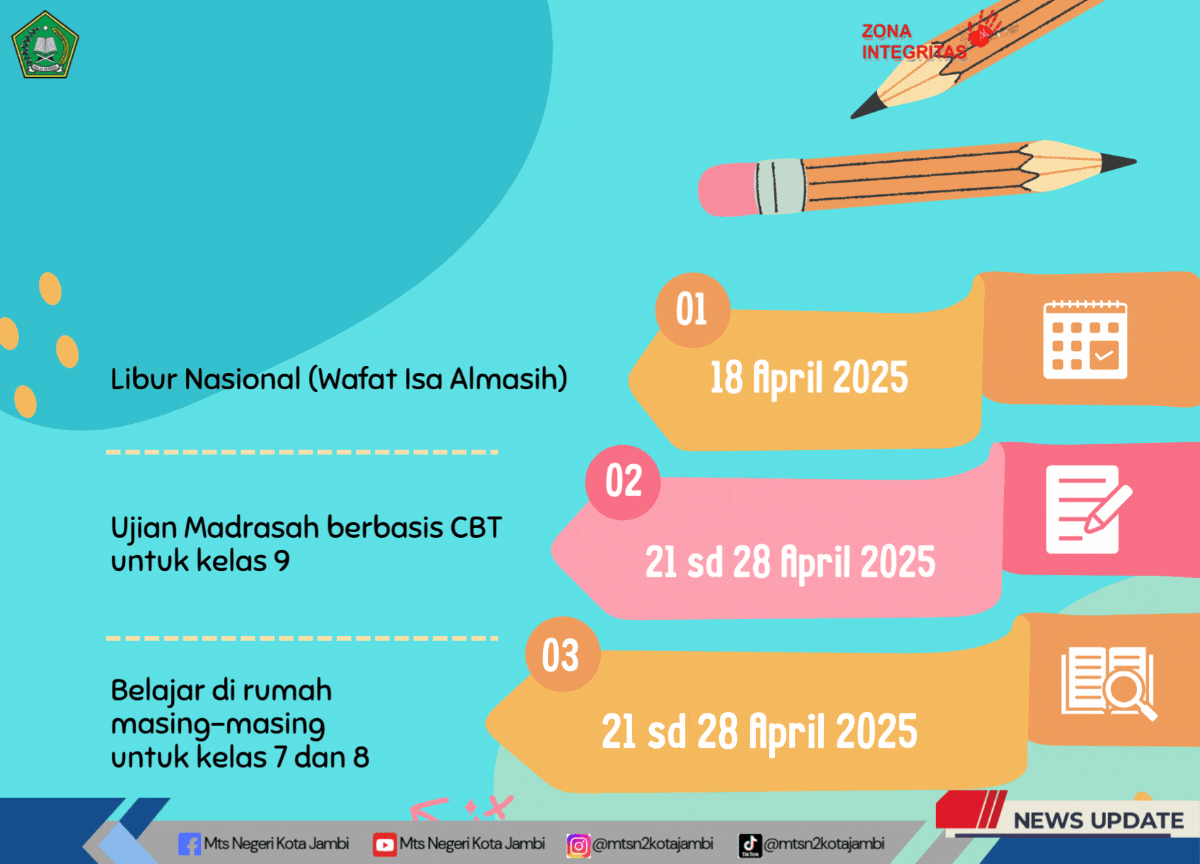 Infografis: Pembelajaran MTsN 2 Kota Jambi April 2025